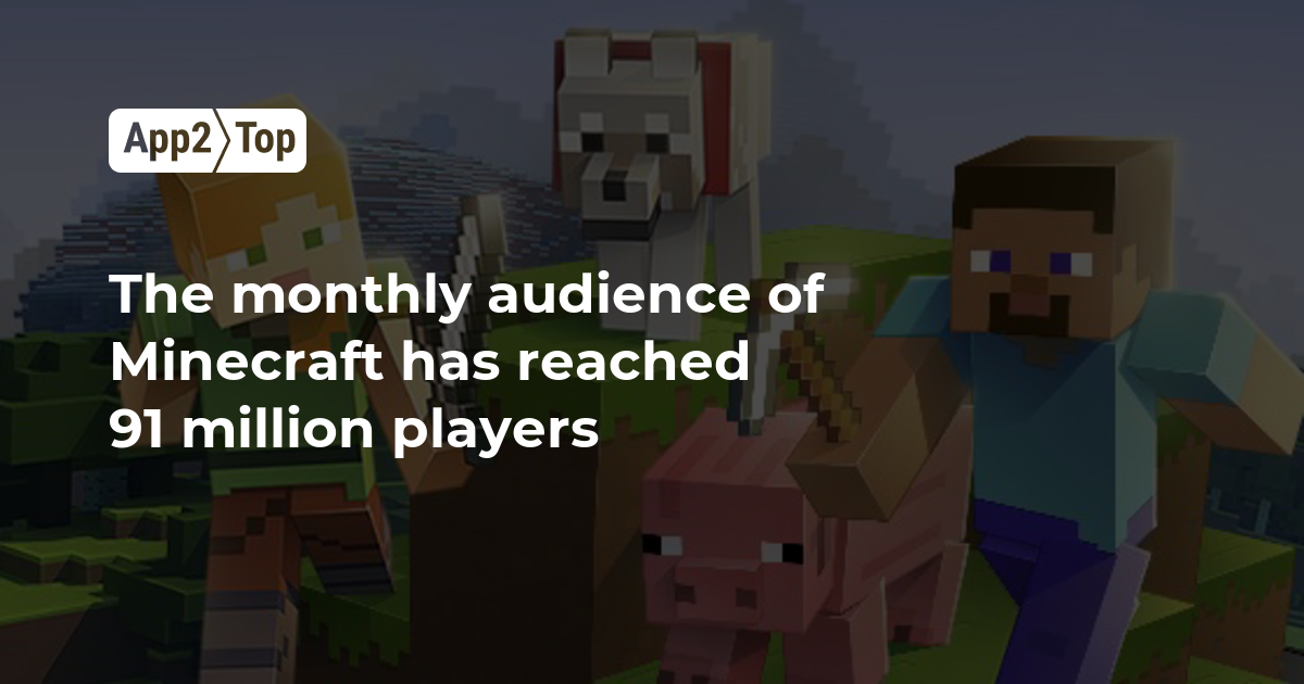 Minecrafts Monthly Audience Has Reached 91 Million Players App2top 