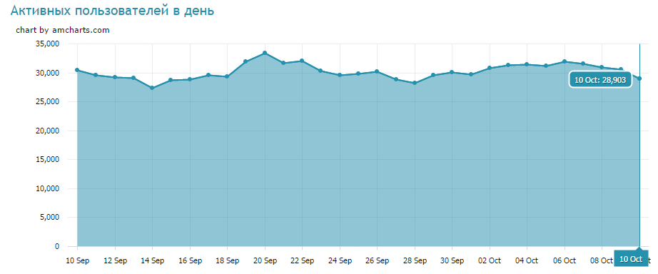 Screen Shot 10-10-14 at 02.25 PM