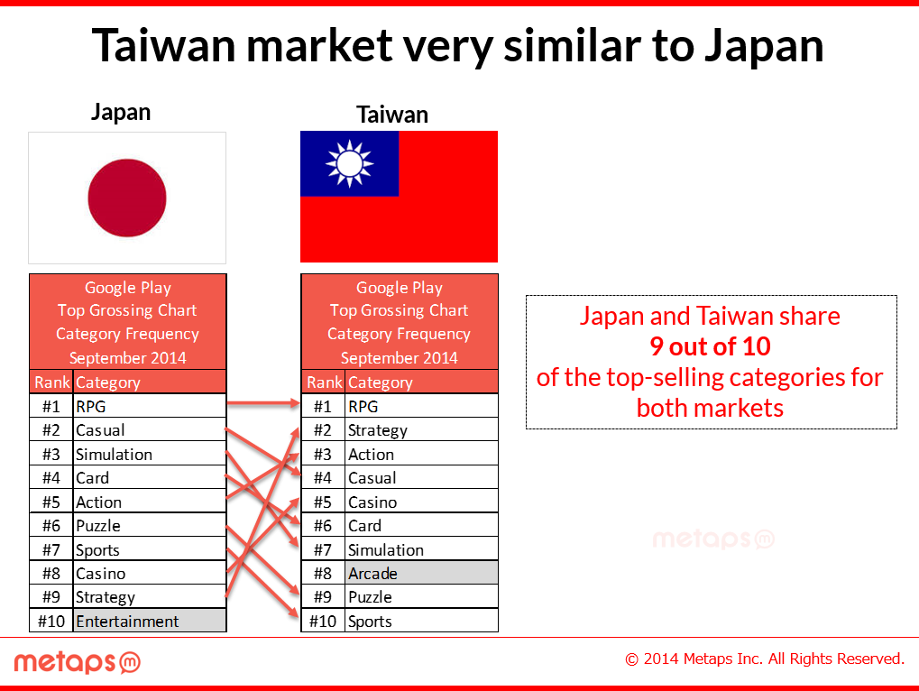 TaiwanJapan1027