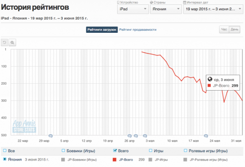 Снимок экрана 2015-06-03 в 17.49.29