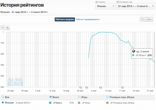 Снимок экрана 2015-06-03 в 18.04.59