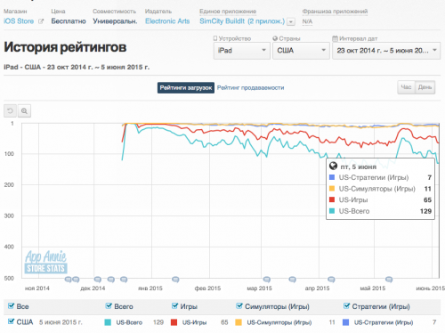 Снимок экрана 2015-06-08 в 11.55.58