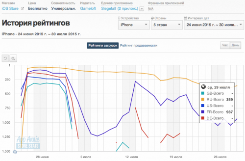 Снимок экрана 2015-07-30 в 14.22.06