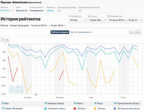 Снимок экрана 2015-08-12 в 16.59.53