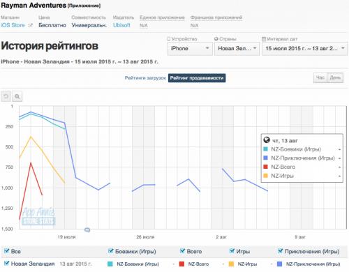 Снимок экрана 2015-08-12 в 17.12.36