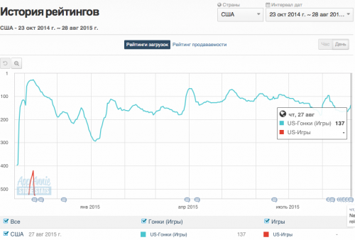 Снимок экрана 2015-08-28 в 17.46.22