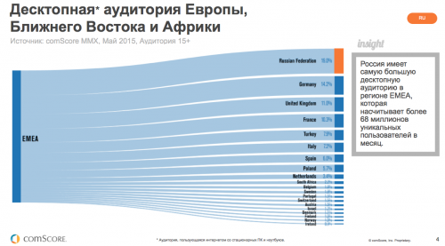 Снимок экрана 2015-11-19 в 17.43.56