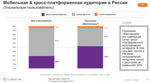 Снимок экрана 2015-11-19 в 17.44.12