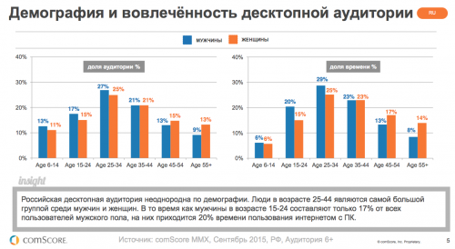 Снимок экрана 2015-11-19 в 17.48.50