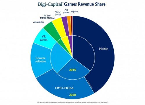 games-2016-930x679