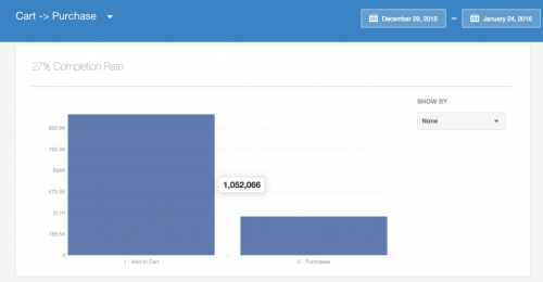 FB-dashboard-1024x532