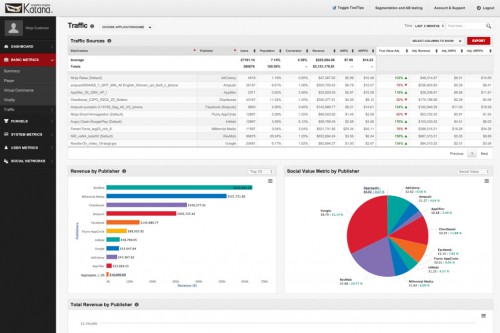 Ninja-Metrics-1024x683