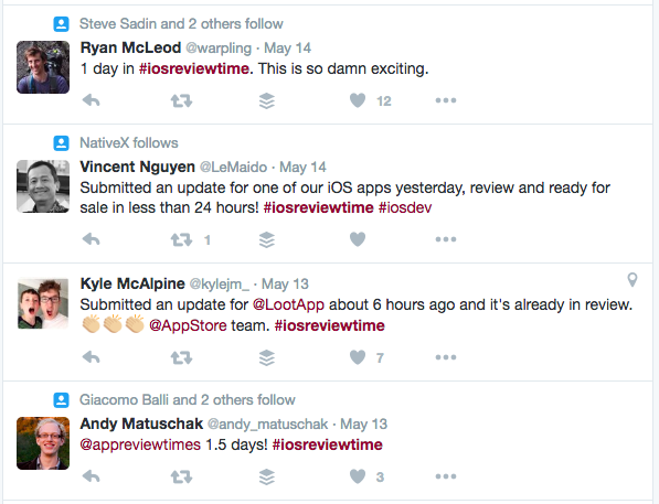 Review Time App Why has Apple shortened the application review time? | App2top